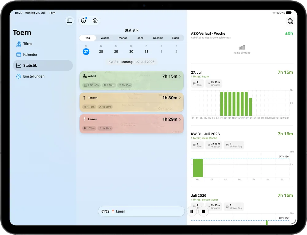 Statistik auf einem iPad: mehrere Auswertungen nebeneinander, dadurch Monat, Jahr und Gesamtsumme auf einen Blick